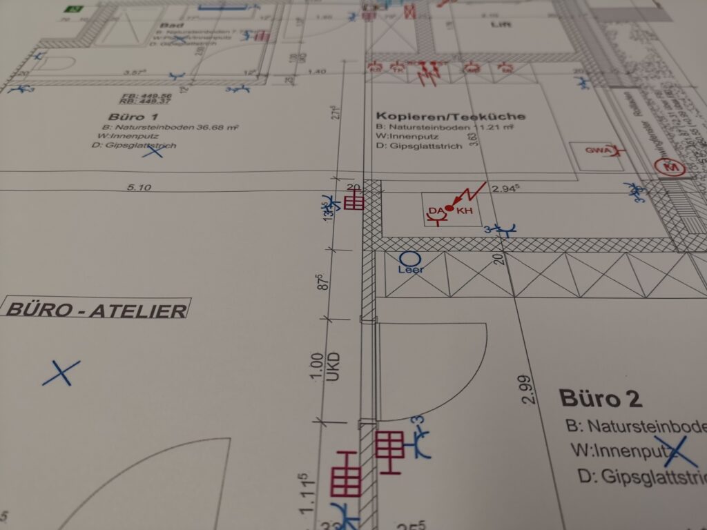 Projektplanung